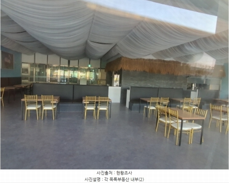 2024타경39316 경기도 김포시 김포한강5로 321, 김포한강듀클래스 1층 144호외7개호 근린상가 경매 이미지