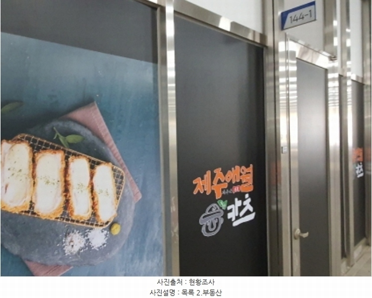 2024타경39316 경기도 김포시 김포한강5로 321, 김포한강듀클래스 1층 144호외7개호 근린상가 경매 이미지