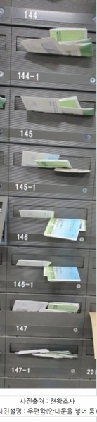 2024타경39316 경기도 김포시 김포한강5로 321, 김포한강듀클래스 1층 144호외7개호 근린상가 경매 이미지