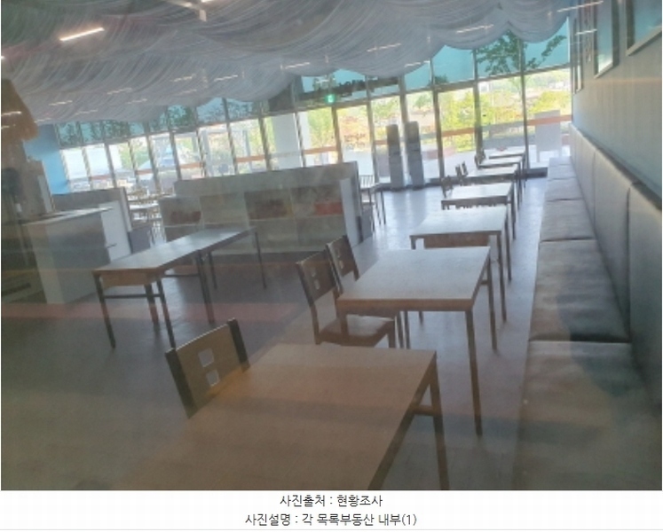 2024타경39316 경기도 김포시 김포한강5로 321, 김포한강듀클래스 1층 144호외7개호 근린상가 경매 이미지