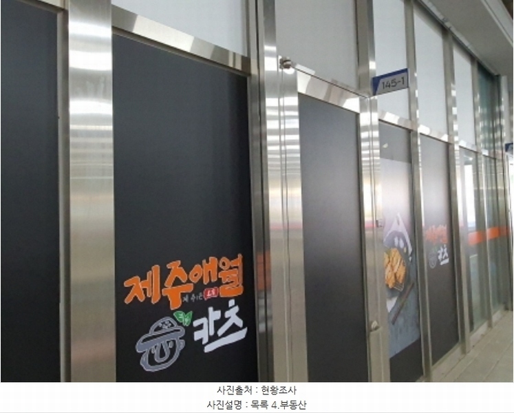 2024타경39316 경기도 김포시 김포한강5로 321, 김포한강듀클래스 1층 144호외7개호 근린상가 경매 이미지