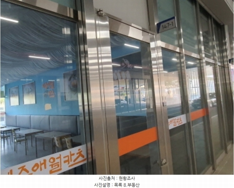 2024타경39316 경기도 김포시 김포한강5로 321, 김포한강듀클래스 1층 144호외7개호 근린상가 경매 이미지