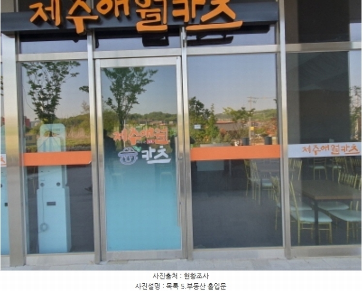 2024타경39316 경기도 김포시 김포한강5로 321, 김포한강듀클래스 1층 144호외7개호 근린상가 경매 이미지