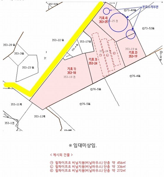 2025타경51391 충청남도 당진시 송악읍 월곡리 353-18 농지 경매 이미지