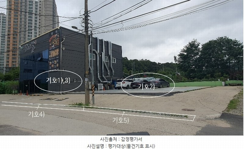 2024타경45595 경기도 김포시 양촌읍 구래리 709-4 근린시설 경매 이미지