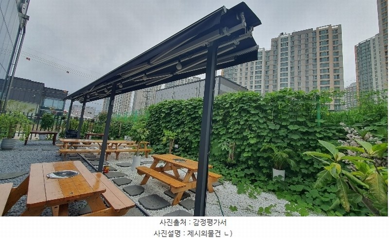 2024타경45595 경기도 김포시 양촌읍 구래리 709-4 근린시설 경매 이미지