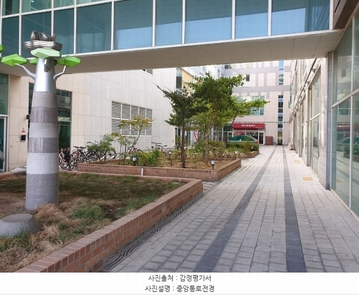 2024타경48020 경기도 김포시 김포한강11로 328, 더리버뷰 1층 145호 근린상가 경매 이미지