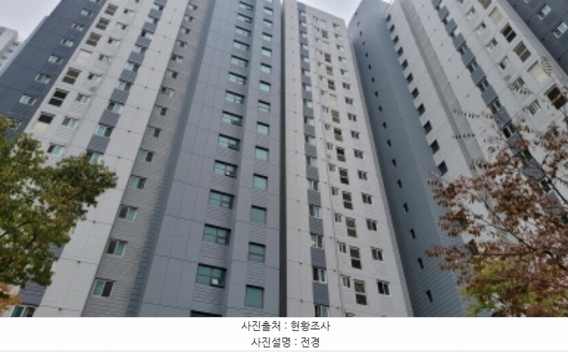 2024타경51163 경기도 김포시 김포한강9로 116, 한강신도시반도유보라5차 102동 19층 1902호 아파트[공급38평형] 경매 이미지