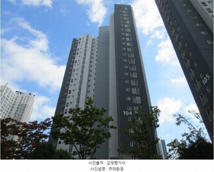 2024타경51804 경기도 김포시 김포한강9로 116, 한강신도시반도유보라5차 104동 19층 1901호 아파트[공급39평형] 경매 이미지