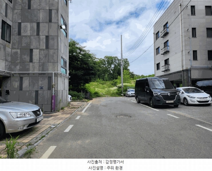 2025타경30620 충청북도 음성군 금왕읍 내송리 70-1 임야 경매 이미지