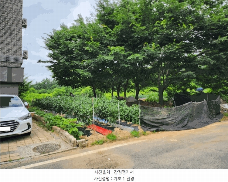 2025타경30620 충청북도 음성군 금왕읍 내송리 70-1 임야 경매 이미지