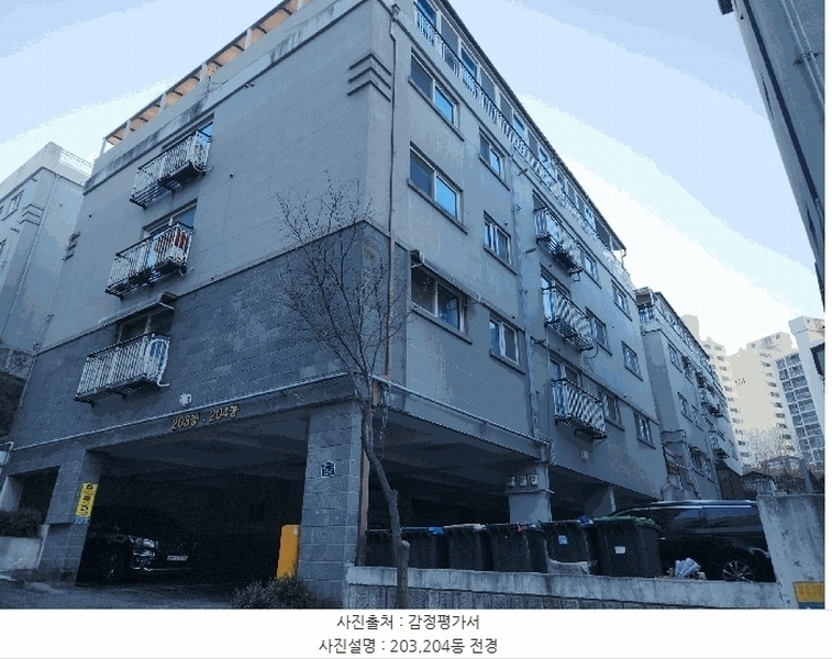 2025타경32138 경기도 김포시 봉화로51번길 32-1, 울루물루타운하우스 204동 2층 203호 다세대(빌라)[공급23평형] 경매 이미지