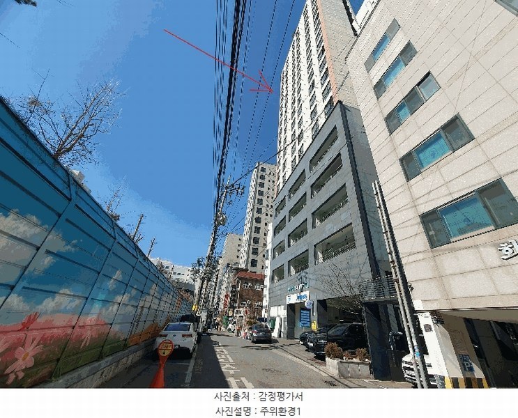 2025타경32555 경기도 부천시 원미구 부천로2번길 49, 에코스마트3 9층 906호 오피스텔[계약10평형] 경매 이미지