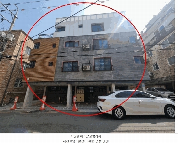 2025타경32837 경기도 김포시 봉화로 17-15, 구분건물 4층 402호 다세대(빌라)[공급11평형] 경매 이미지