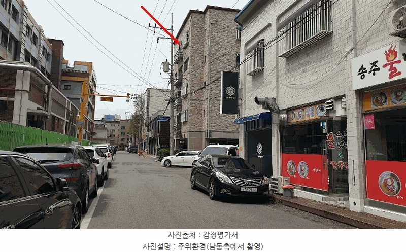2025타경33200 경기도 부천시 원미구 상동 249-8 다세대(빌라)[공급19평형] 경매 이미지