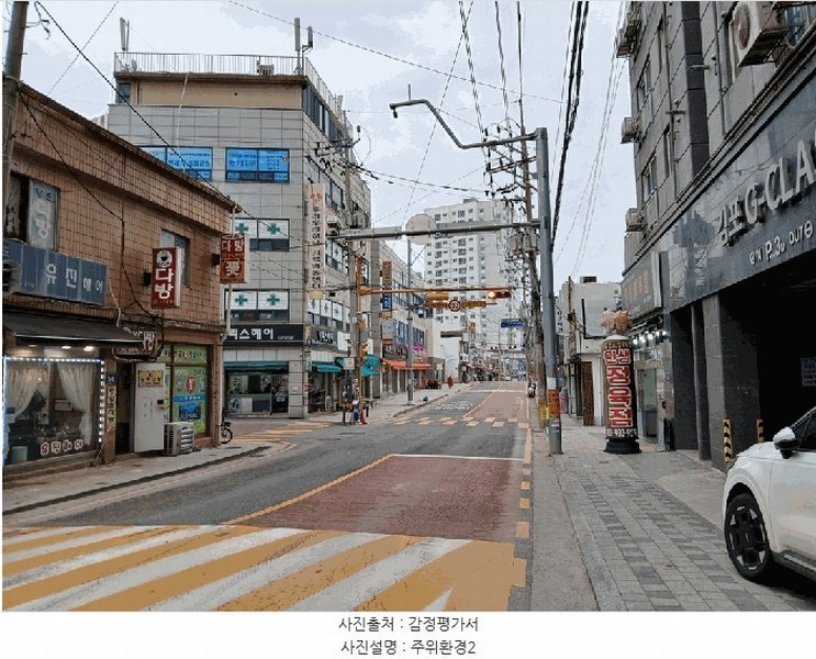 2025타경33274 경기도 김포시 양촌읍 양곡1로 57, 지클래스 1동 14층 1401호 오피스텔[계약20평형] 경매 이미지