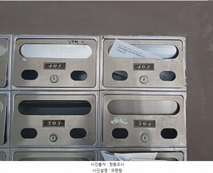 2025타경33391 경기도 부천시 원미구 부일로 425, 하이팰리스주건축물 1동 4층 402호 오피스텔[계약28평형] 경매 이미지