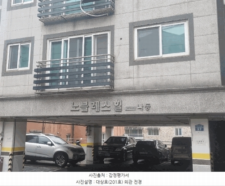 2025타경33409 경기도 부천시 소사구 안곡로58번길 27, 노블레스힐 2층 201호 다세대(빌라)[공급12평형] 경매 이미지
