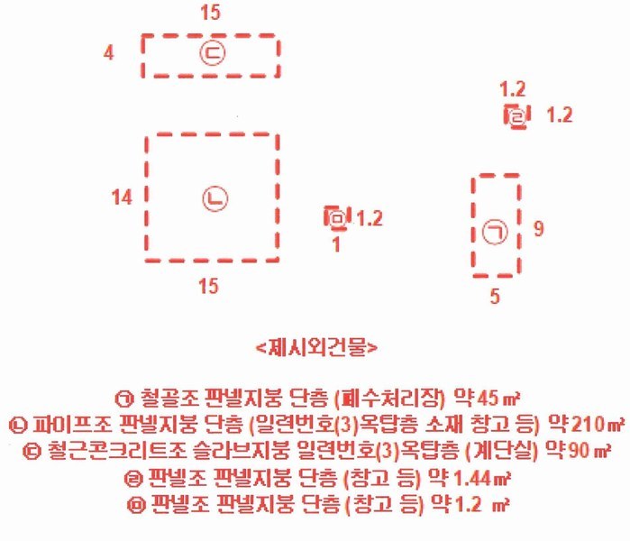 2025타경51696 충청북도 진천군 덕산읍 한천리 27-15 공장 경매 이미지