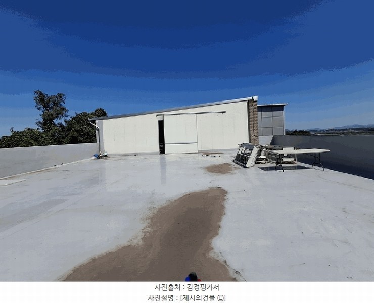 2025타경51696 충청북도 진천군 덕산읍 한천리 27-15 공장 경매 이미지
