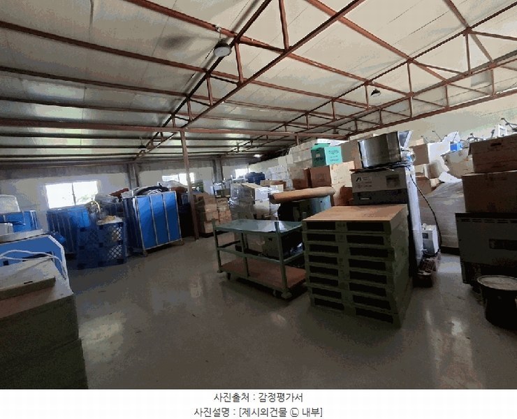 2025타경51696 충청북도 진천군 덕산읍 한천리 27-15 공장 경매 이미지