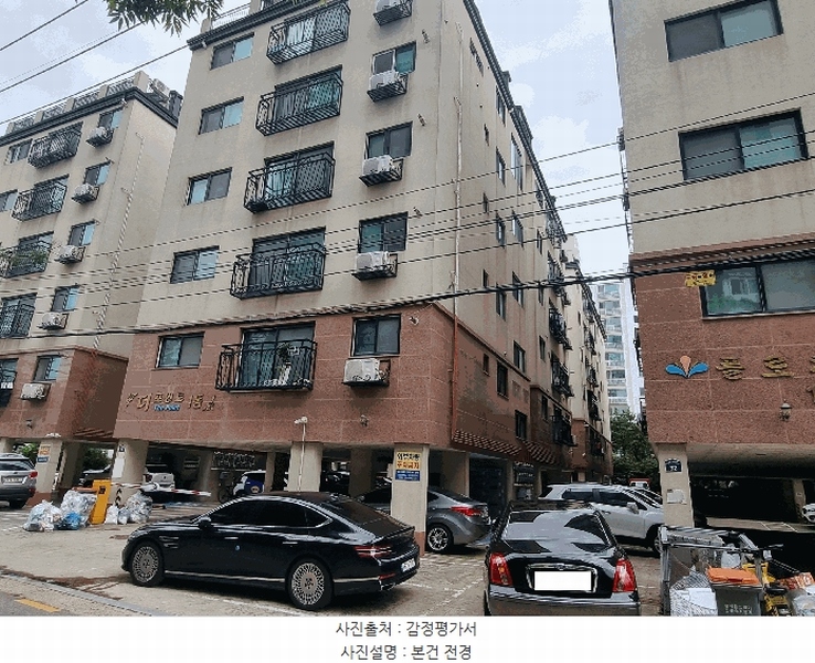 2025타경34047 경기도 김포시 중봉로58번길 34, 더포인트 2동 3층 302호 다세대(빌라)[공급15평형] 경매 이미지