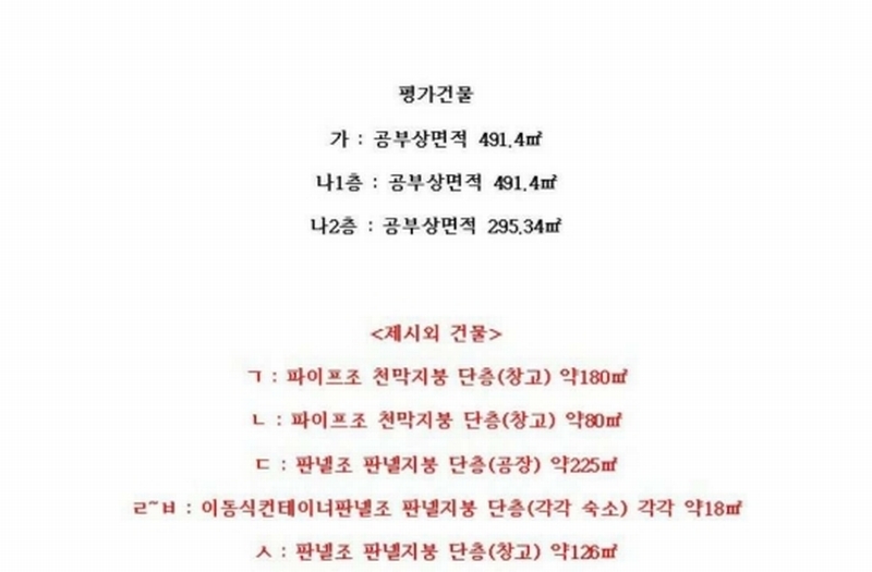 2024타경1120 경기도 김포시 통진읍 옹정리 5-4 공장 경매 이미지