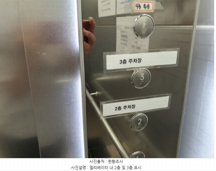 2024타경2765 경기도 김포시 김포한강11로 139-8, 구분건물 1층 101호외21개호 근린상가 경매 이미지
