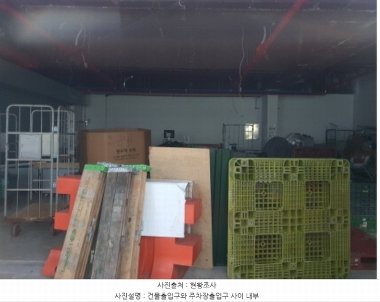 2024타경2765 경기도 김포시 김포한강11로 139-8, 구분건물 1층 101호외21개호 근린상가 경매 이미지