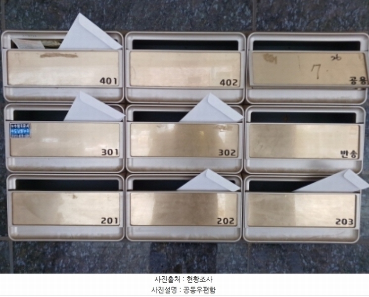 2024타경5948 경기도 부천시 소사구 옥길동 718-7 다가구(원룸등) 경매 이미지