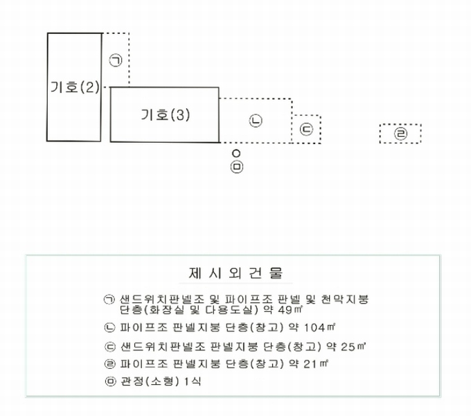 2024타경35680 경기도 김포시 통진읍 가현리 550-1 근린시설 경매 이미지