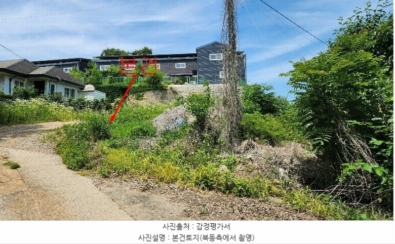 2024타경41272 경기도 김포시 통진읍 고정리 106 대지 경매 이미지