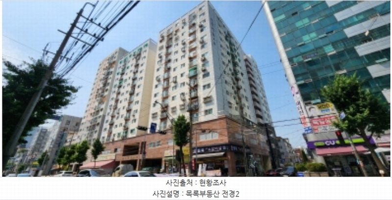 2024타경41913 경기도 부천시 원미구 부일로 515, 트윈캐슬 3층 비305호 오피스텔[계약29평형] 경매 이미지