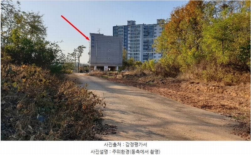 2024타경52722 경기도 김포시 통진읍 도사리 854-11 다세대(빌라) 경매 이미지