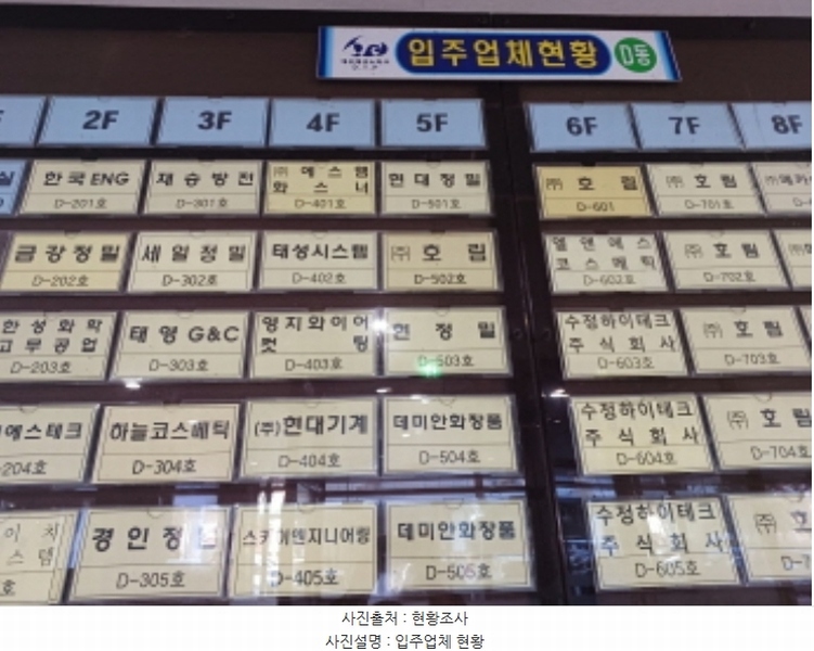 2024타경55479 경기도 부천시 원미구 도약로 261, 부천대우테크노파크 디동 4층 403호 아파트형공장 경매 이미지