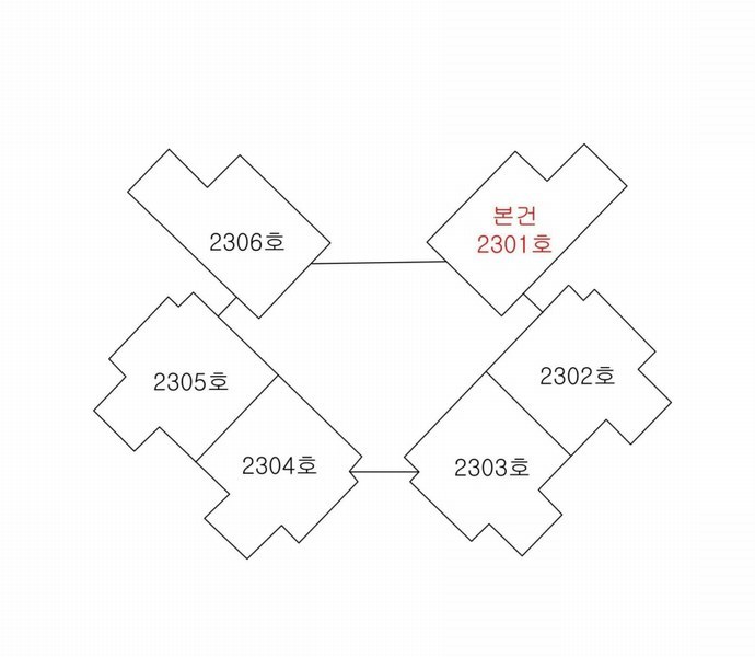 2025타경339 부산광역시 기장군 기장읍 동부산관광7로 17, 오시리아스위첸마티에 103동 23층 2301호 숙박(콘도등) 경매 이미지