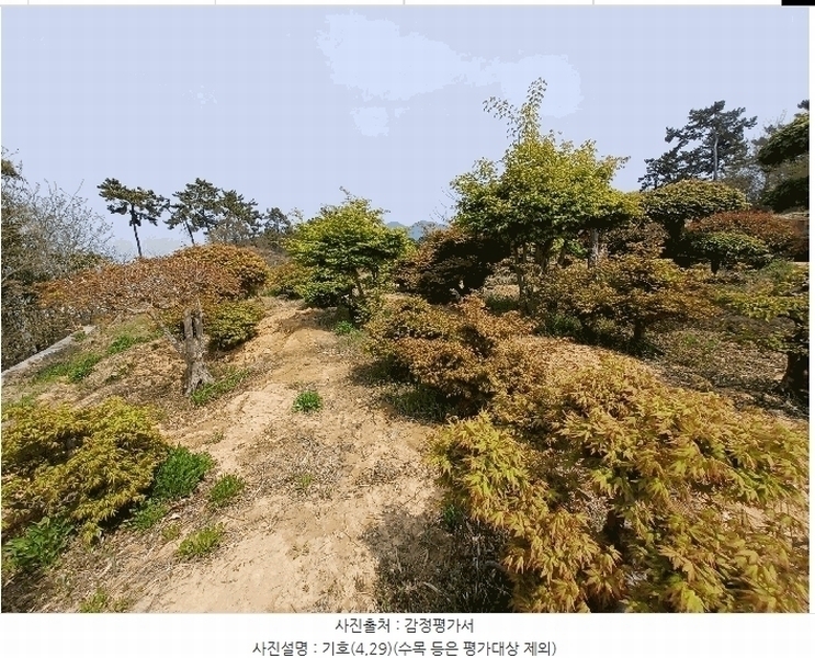 2025타경605 경상남도 사천시 용현면 신촌리 468 근린시설 경매 이미지