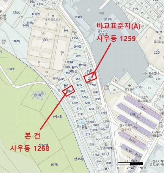 2025타경1035 경기도 김포시 사우동 1268 대지 경매 이미지