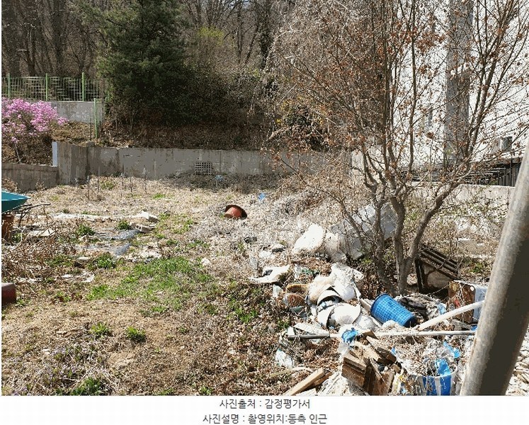 2025타경1035 경기도 김포시 사우동 1268 대지 경매 이미지
