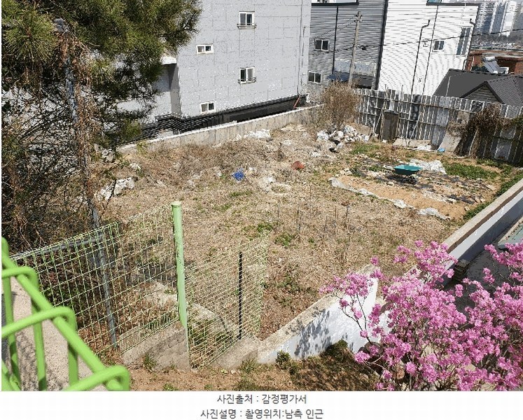 2025타경1035 경기도 김포시 사우동 1268 대지 경매 이미지