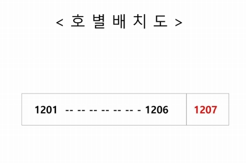 2025타경2342 경기도 김포시 장릉로 56, 김포길훈아파트 102동 12층 1207호 아파트[공급31평형] 경매 이미지