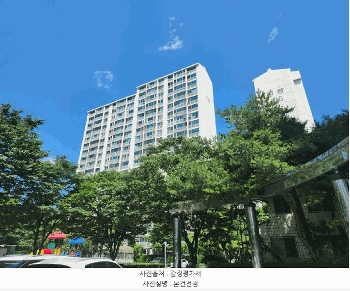 2025타경2700 경기도 김포시 김포대로926번길 15, 풍년마을 314동 1층 104호 아파트[공급31평형] 경매 이미지