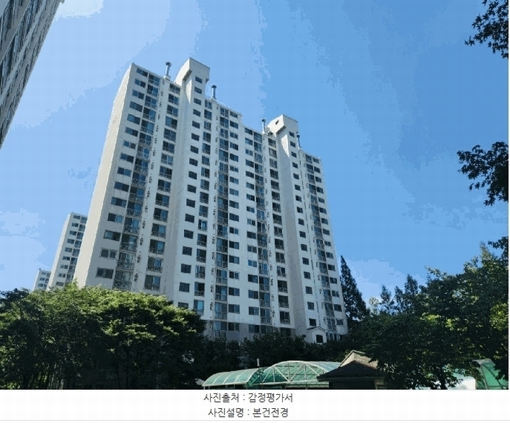 2025타경2700 경기도 김포시 김포대로926번길 15, 풍년마을 314동 1층 104호 아파트[공급31평형] 경매 이미지