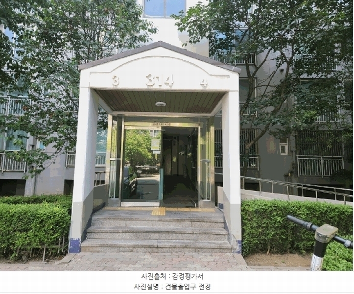 2025타경2700 경기도 김포시 김포대로926번길 15, 풍년마을 314동 1층 104호 아파트[공급31평형] 경매 이미지