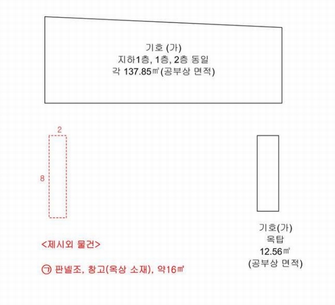 2025타경30910 경기도 부천시 소사구 심곡본동 556-16 근린시설 경매 이미지
