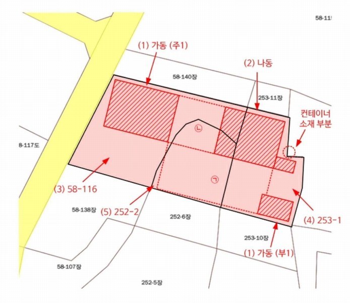 2025타경32483 경기도 김포시 통진읍 옹정리 58-116 근린시설 경매 이미지