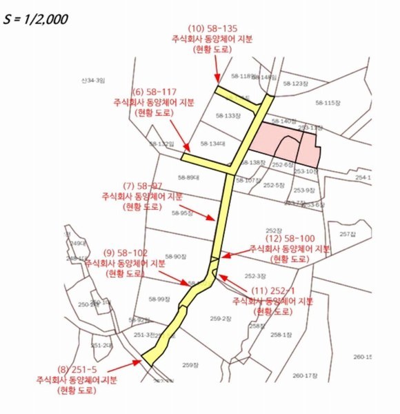 2025타경32483 경기도 김포시 통진읍 옹정리 58-116 근린시설 경매 이미지