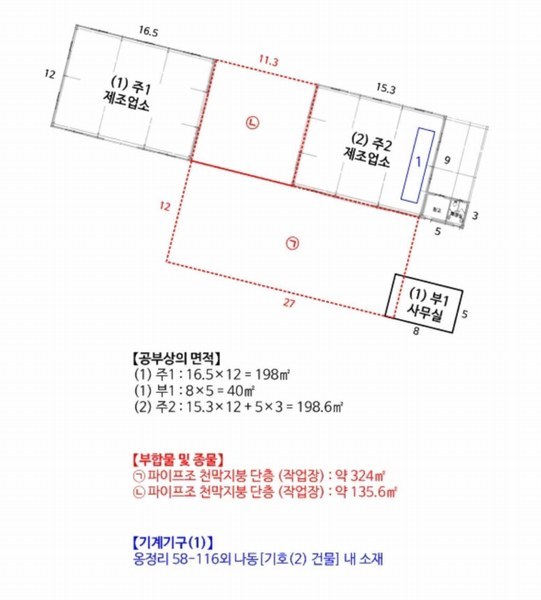 2025타경32483 경기도 김포시 통진읍 옹정리 58-116 근린시설 경매 이미지