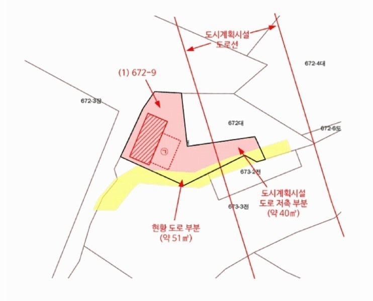2025타경33002 경기도 김포시 하성면 석탄리 672-9 창고 경매 이미지