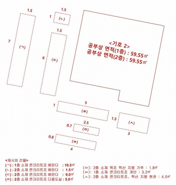 2025타경33469 경기도 부천시 원미구 심곡동 325-10 근린주택 경매 이미지